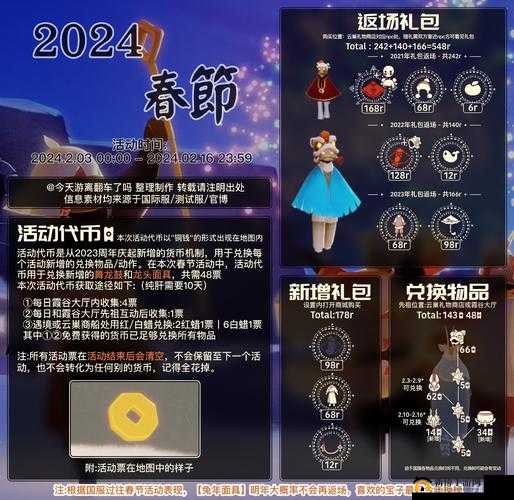 2022春节光遇游戏礼包全景解析：览最新物品与惊喜内容