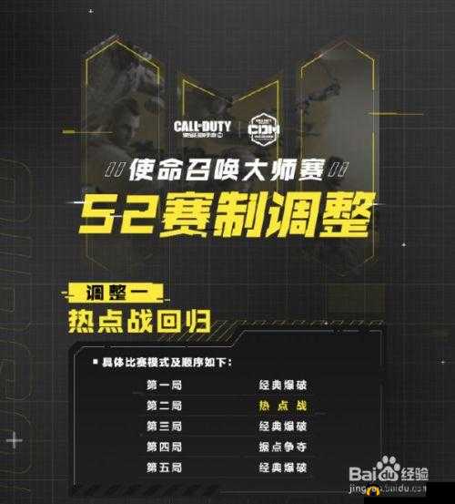 使命召唤手游大师赛S2：全面解析赛程与规则新篇