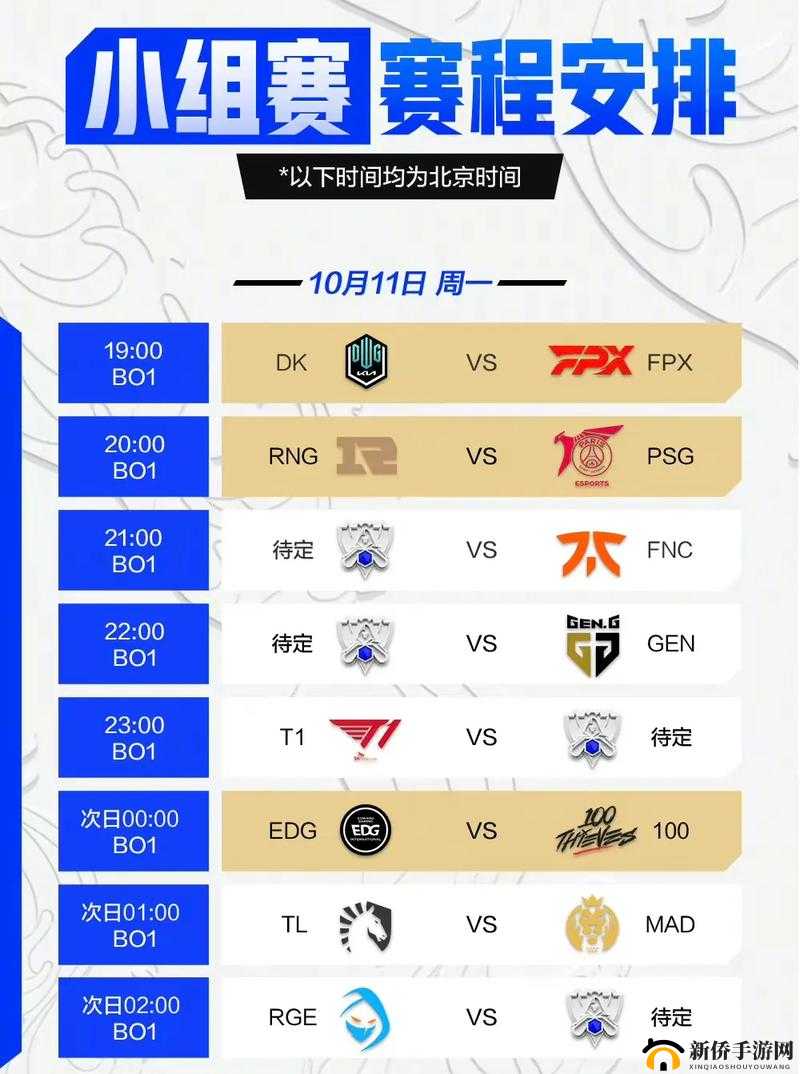 英雄联盟S11八强抽签时刻：命运之轮转动，晋级之路揭晓