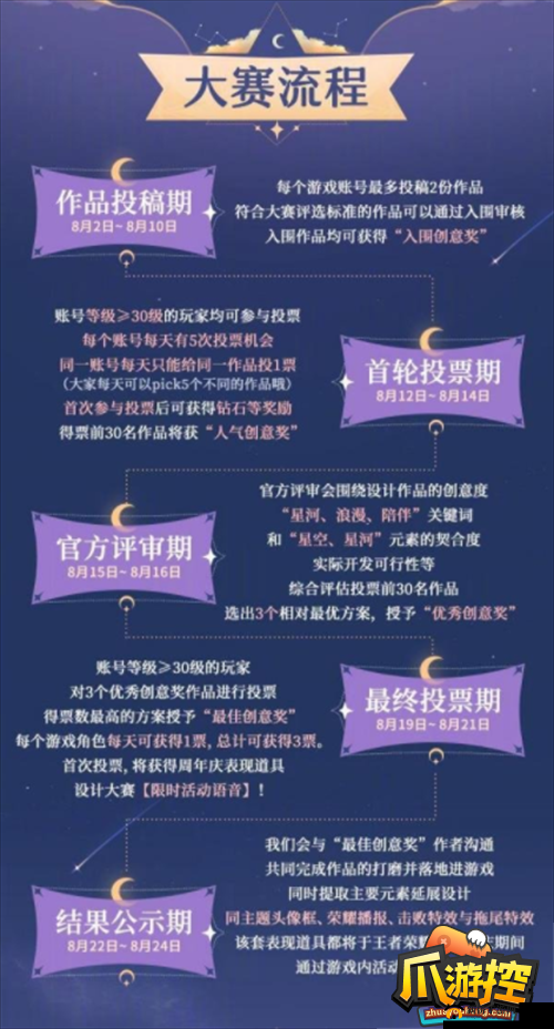 王者荣耀六周年创意道具设计大赛规则全解析