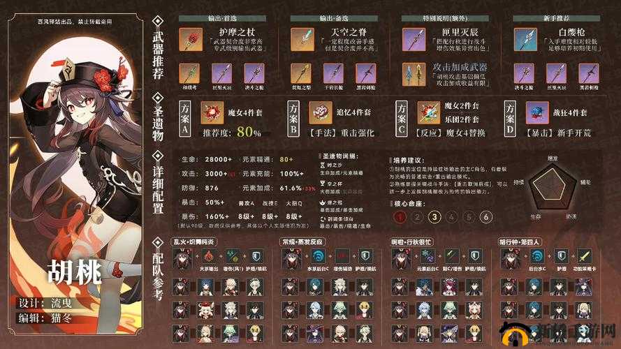 永劫无间S1赛季：胡桃天赋与魂玉搭配秘籍