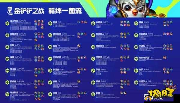 金铲铲之战：双城之战深度解析，痛苦魔女制胜秘籍