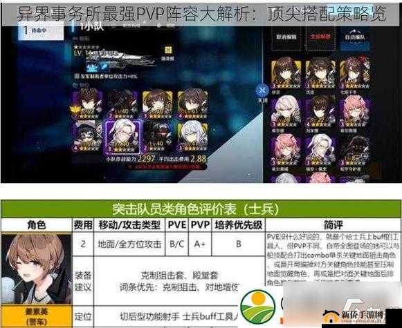 异界事务所角色实力梯队排名：全面解析最强战力榜