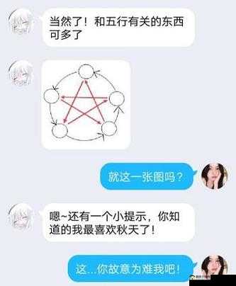 犯罪大师五味之谜答案的完整详细攻略大揭秘