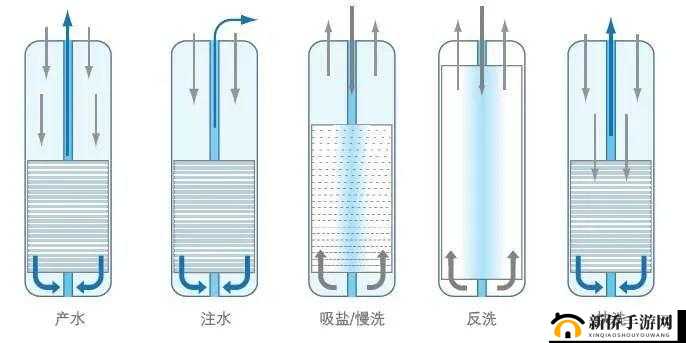 暴走师徒中天蓬元帅玩法全解析 其能力究竟有哪些