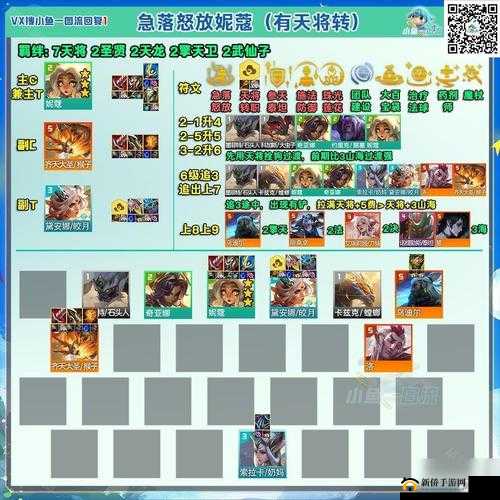 超好用竞技场阵容攻略：平民向竞技场推荐卡组精选指南