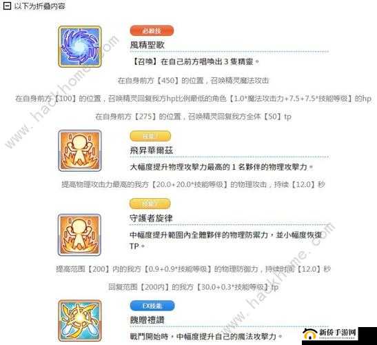 公主连结圣诞千歌究竟怎么样 圣诞千歌详细技能逐一呈现