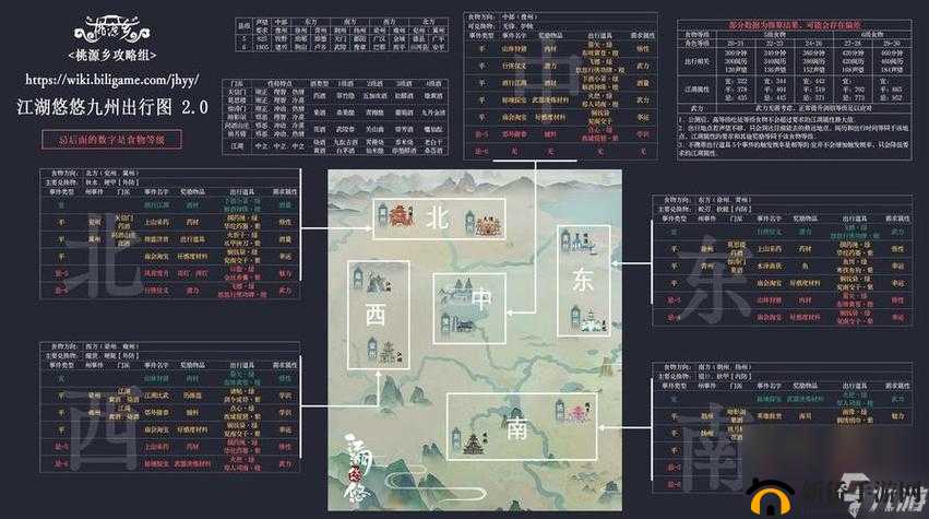 江湖悠悠蜈蚣酒：提升品质的秘诀与制作材料全览