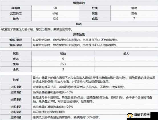 雷霆战戟掌控艺术：幻塔高玩攻略之装备养成秘籍