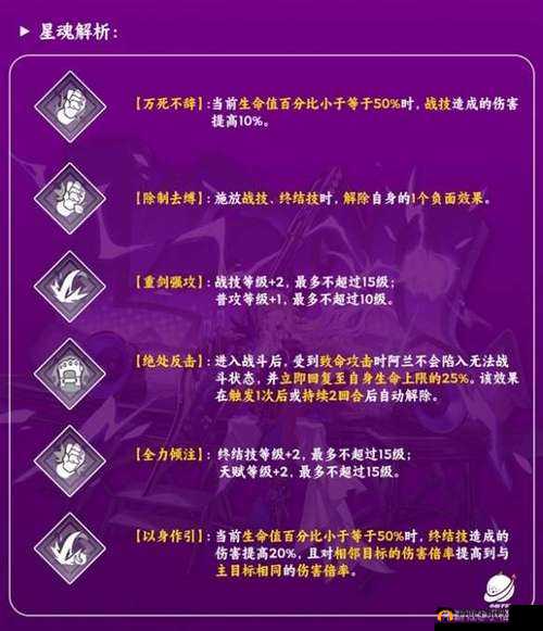 崩坏星穹铁道阿兰遗器搭配全方位深度解析与指南