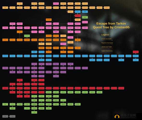 逃离塔科夫气体分析仪任务攻略：刷新点详解与寻找气体分析仪的方法指南