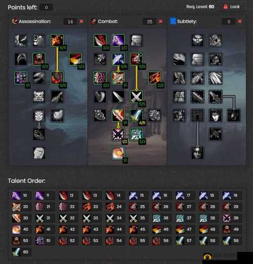 联盟契约 190 级盗贼玩法大揭秘教你称霸游戏