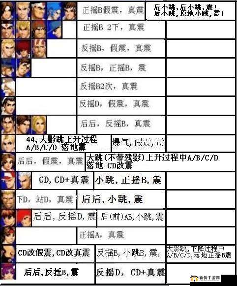父亲携手儿子勇闯手游各关卡 通关秘籍全解析