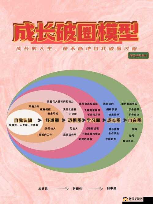 婴儿期奶嘴挑战：第15关攻略大揭秘，轻松驾驭人生早期成长的成长关卡