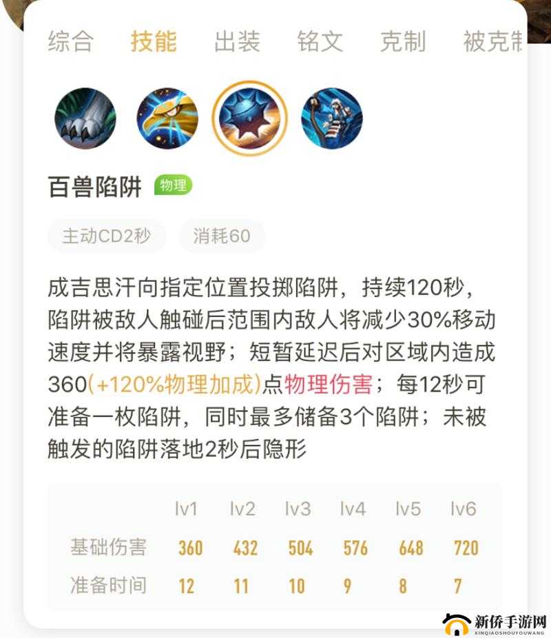 王者荣耀新手教学：成吉思汗技能详解与玩法攻略