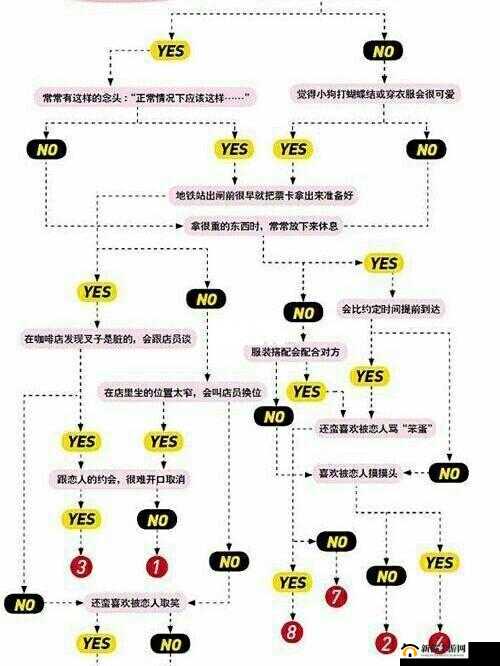 揭秘欧亚专线 S 码和 M 码区别：热度不减之谜