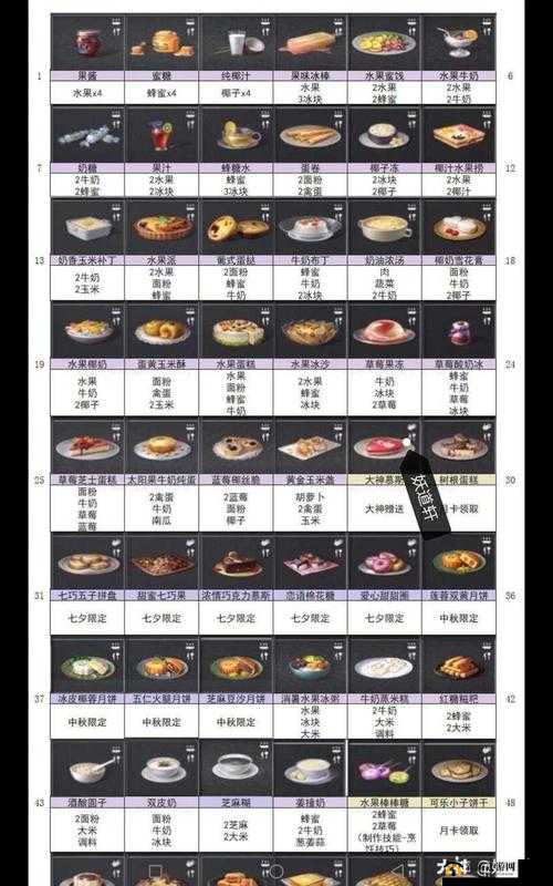 明日之后生火取暖及烹饪方法指南