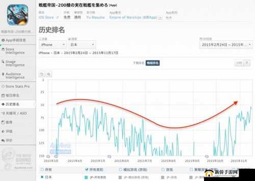 日本线和国产线有什么不同：深度对比解析