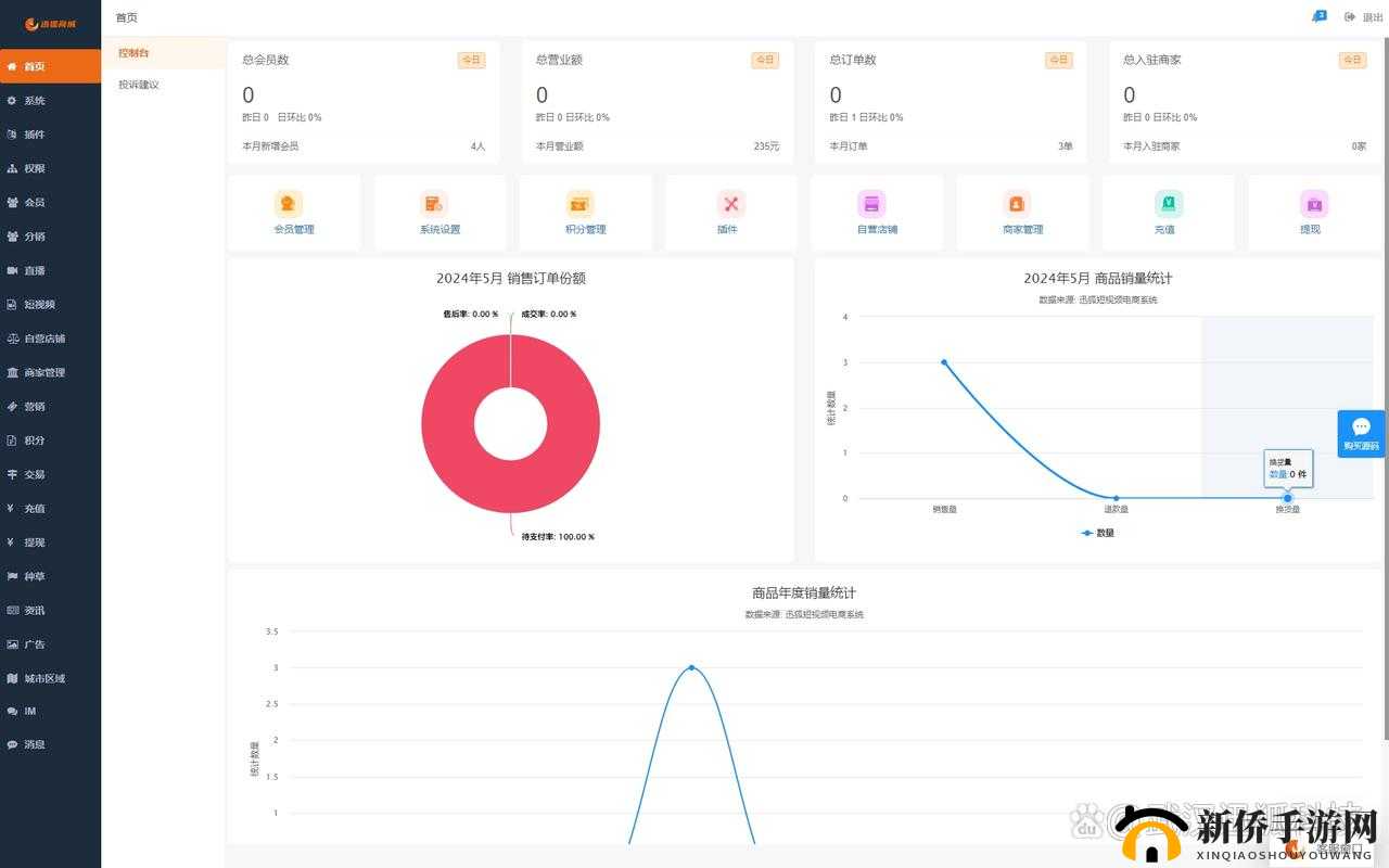 成品短视频app源码价格：震撼揭晓
