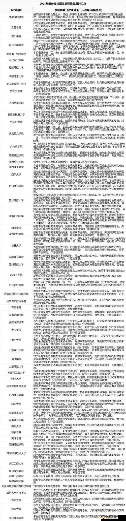 2024 年 B 站承诺永不收费