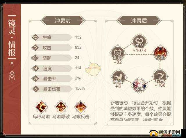 山海镜花：金乌仲灵为核心，打造强力爆发阵容攻略