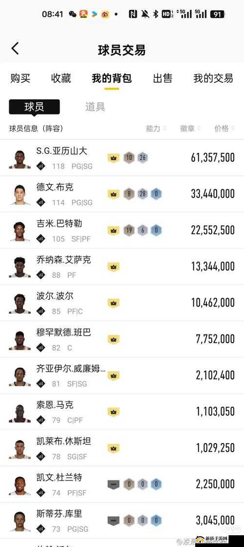 NBA 八人轮换和 9 人轮换的区别：深度解析