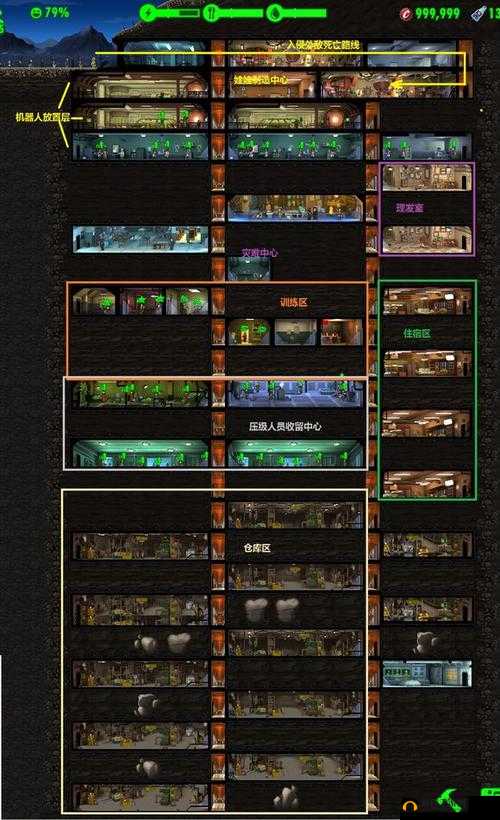 辐射避难所布局优化策略：实现高效空间规划