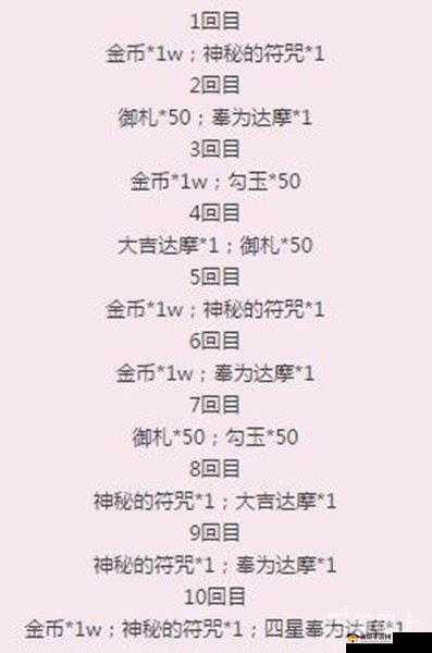 阴阳师 2017 樱花祭成就获取途径与奖励详细介绍