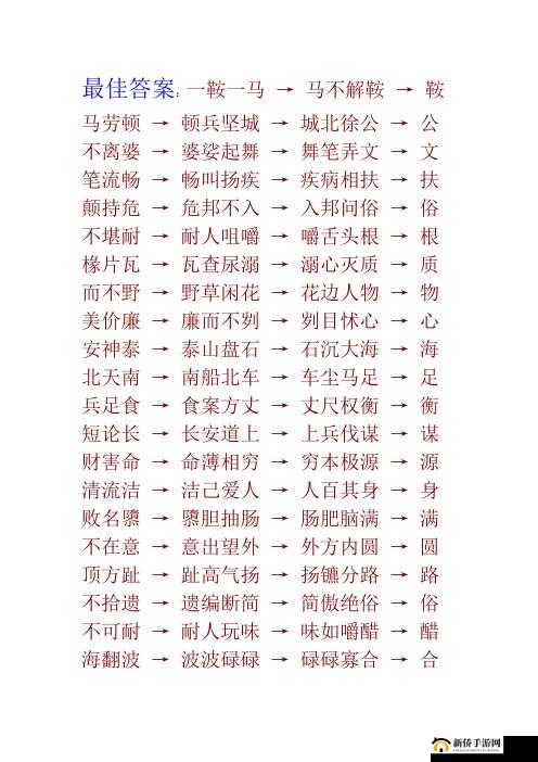 微信成语猜猜看成语接龙第99关答案揭秘：成语接龙答案大全全解析，助您轻松通关