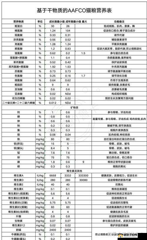 钙 GGY2023 精彩呈现