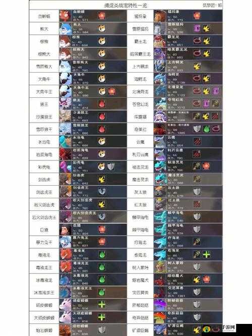 水池龟vs猛犸：《创造与魔法》中的史前生物大对决