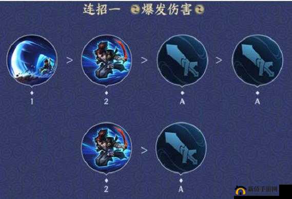 王者荣耀宫本武藏大招究竟能否躲避？如何应对宫本武藏的大招？