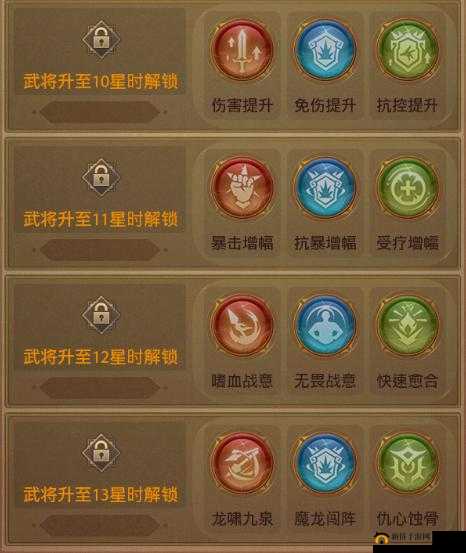 铁杆三国魔赵云最强阵容搭配攻略