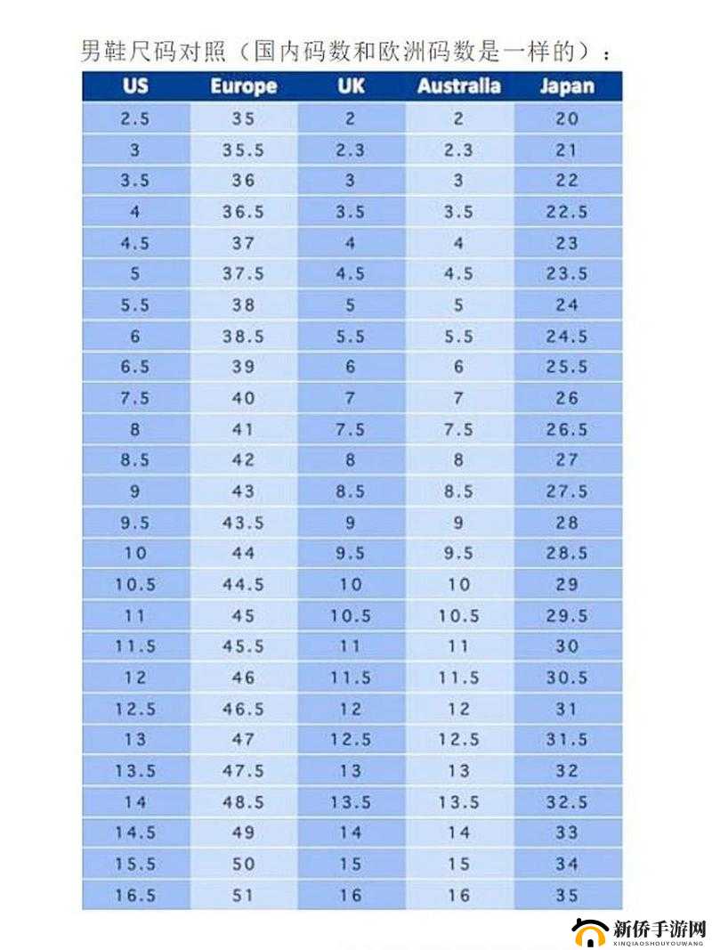 国产尺码和欧洲尺码表对照表对比-详细差异解析