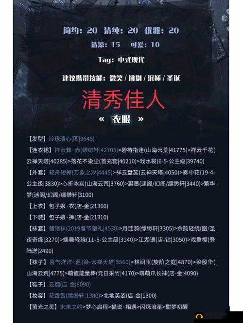 奇迹暖暖第卷1-支线3重逢高分S搭配推荐览：重逢时尚盛典，打造完美搭配