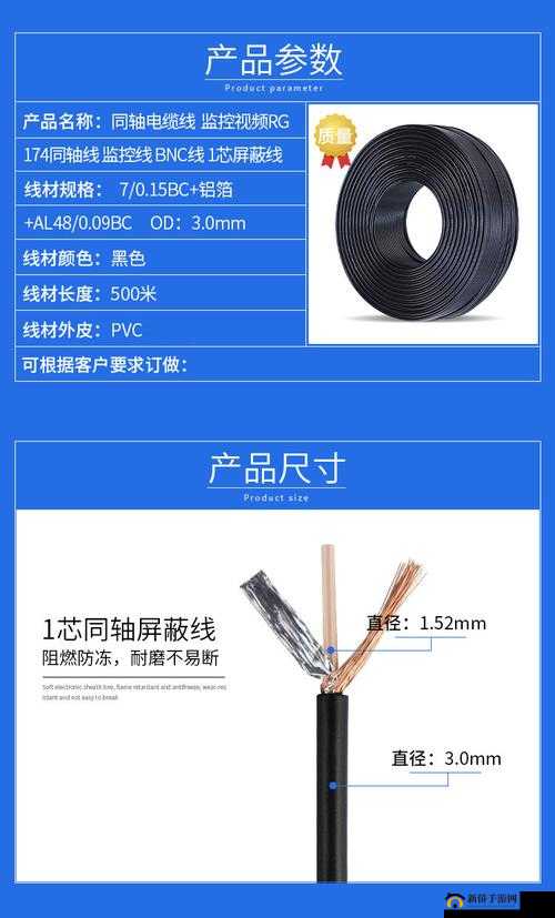 75 欧射频线和 65 欧射频线区别大揭秘之要点