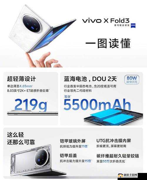 一区一区三区产品新亮点：独特魅力呈现