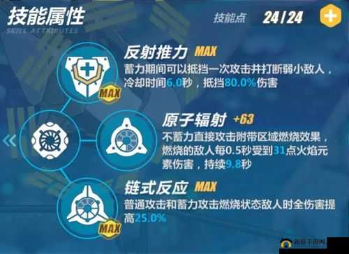 崩坏 3 伏羲之怒究竟表现如何 是否值得玩家倾心使用