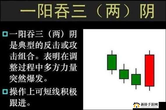 一阴吞两阳怎么做的根据：提供内容更丰富