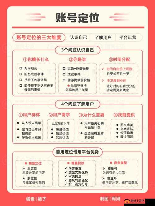 2024，小红书中的年度盛事