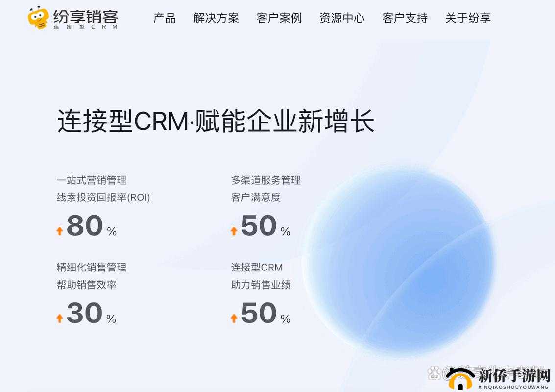 crm 推荐：国内外十大免费 crm 盘点
