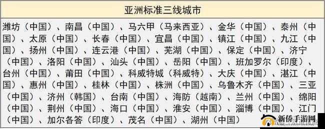 日本一线和三线的区别：特点与差异