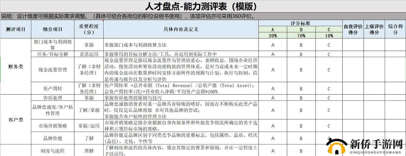 国群英传霸王之业中的卢植：技能属性详解与战略价值评估
