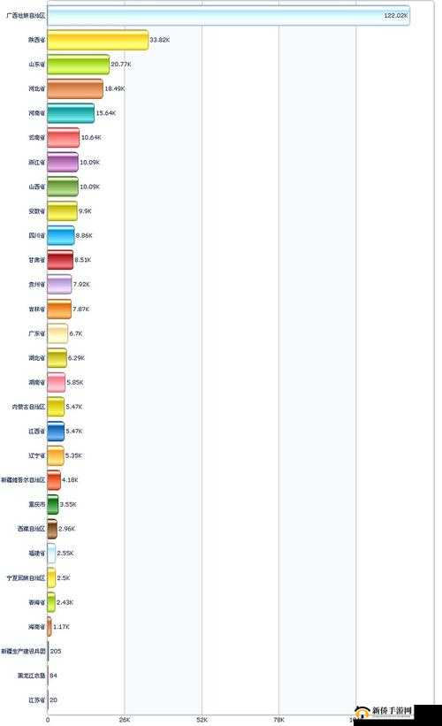 芭乐app 官方网站人口统计：详细数据一览