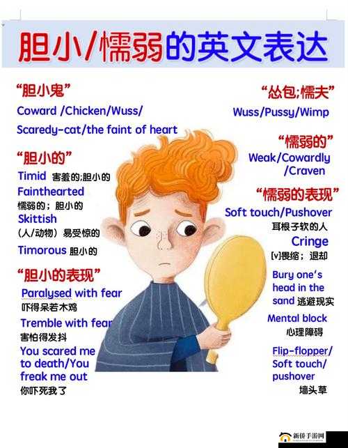 怂包 1V2：挑战与成长