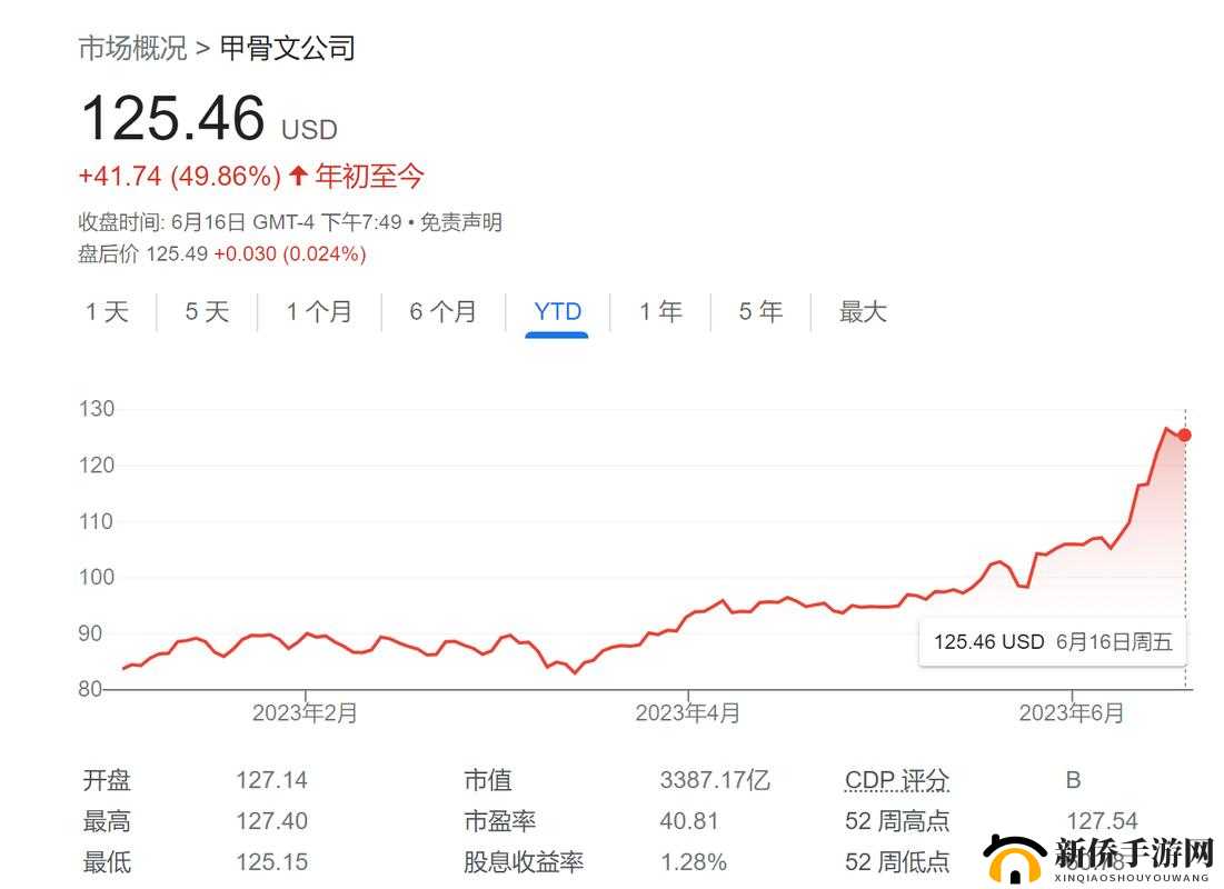 yw193 跳转接口永不失联的来源：ywdx.ltd