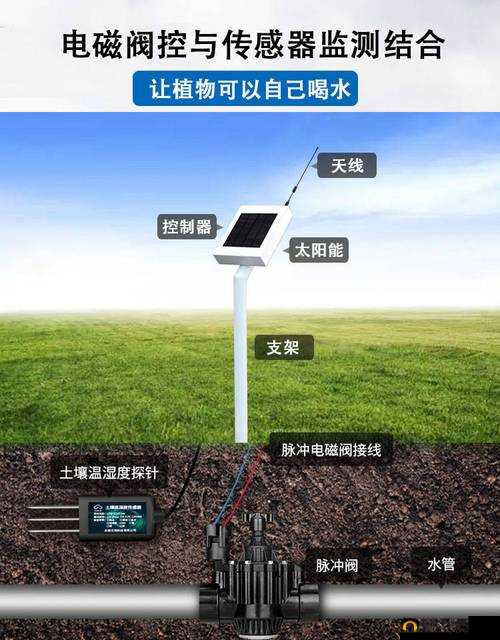 hp 公交车灌溉系统：为城市增添一抹绿色