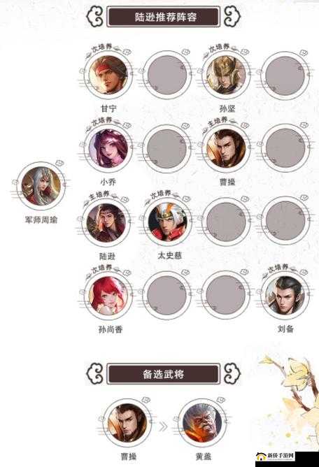 少年三国志陆逊核心：最强阵容搭配与玩法攻略