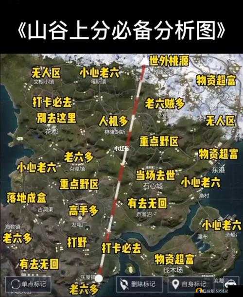 《和平精英：山谷地图中的探秘》