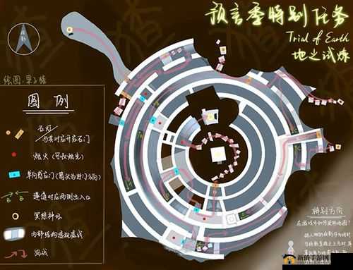 挑战光遇预言山谷试炼，你需要知道的通关秘籍